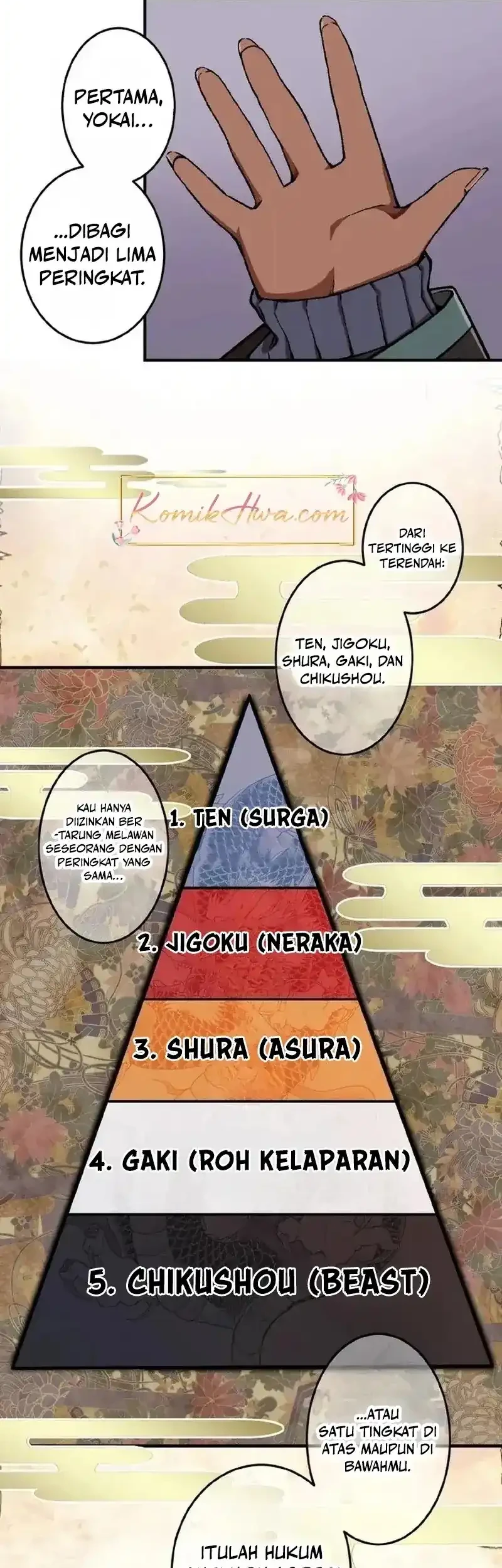 Chapter 3 - halaman 60