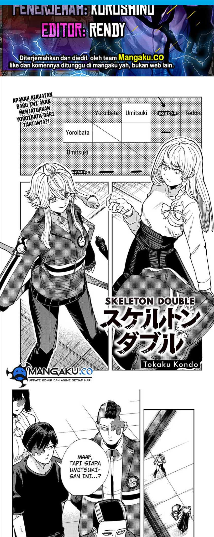 Chapter 29 - halaman 2