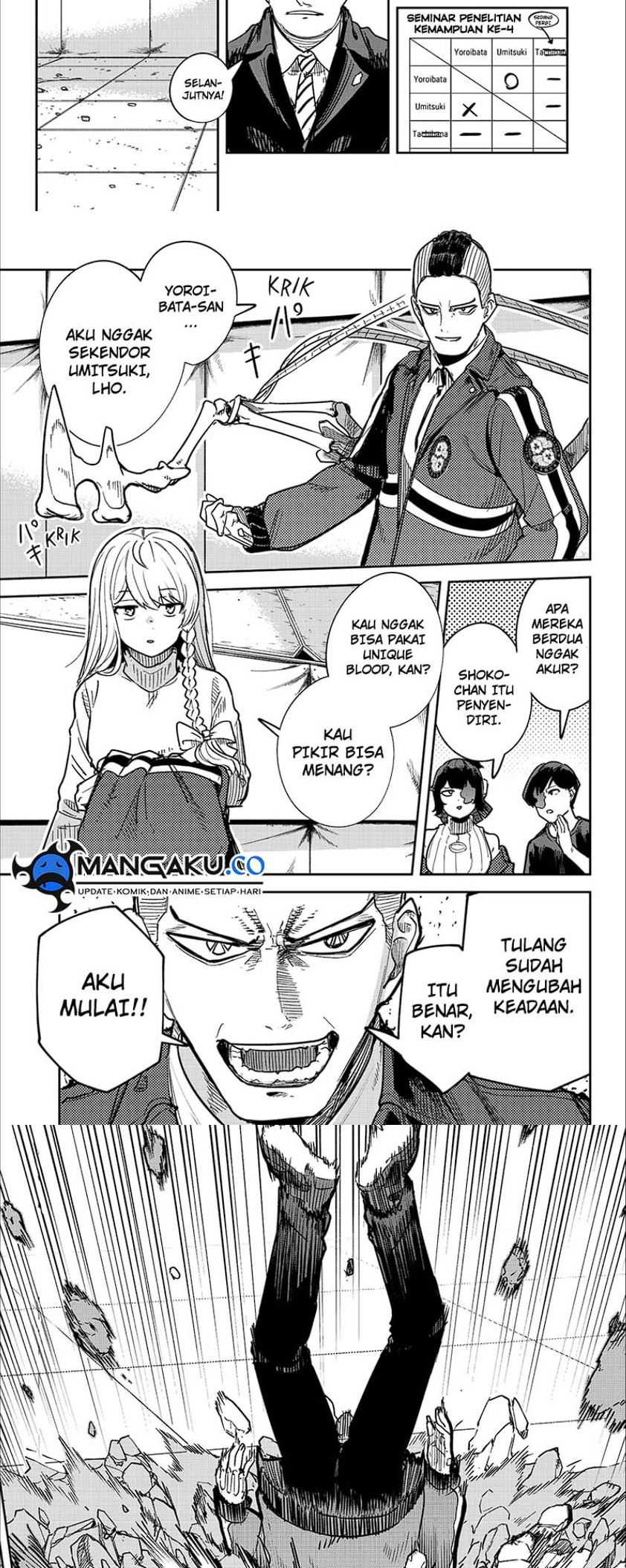 Chapter 29 - halaman 9