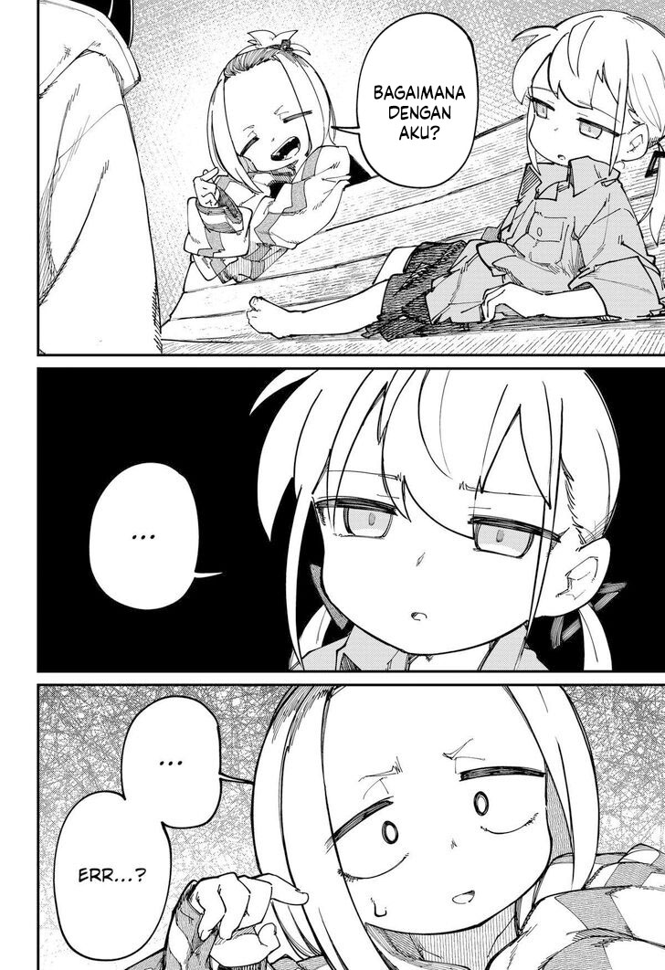 Chapter 18 - halaman 21