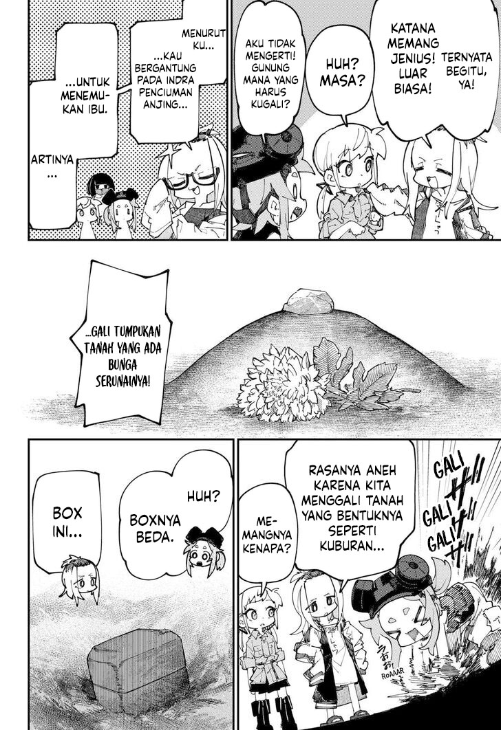 Chapter 20 - halaman 15