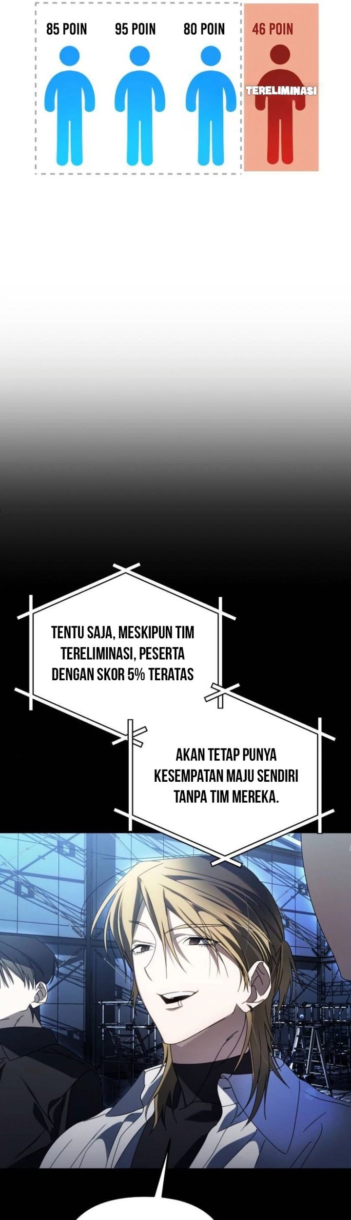 Chapter 12 - halaman 75