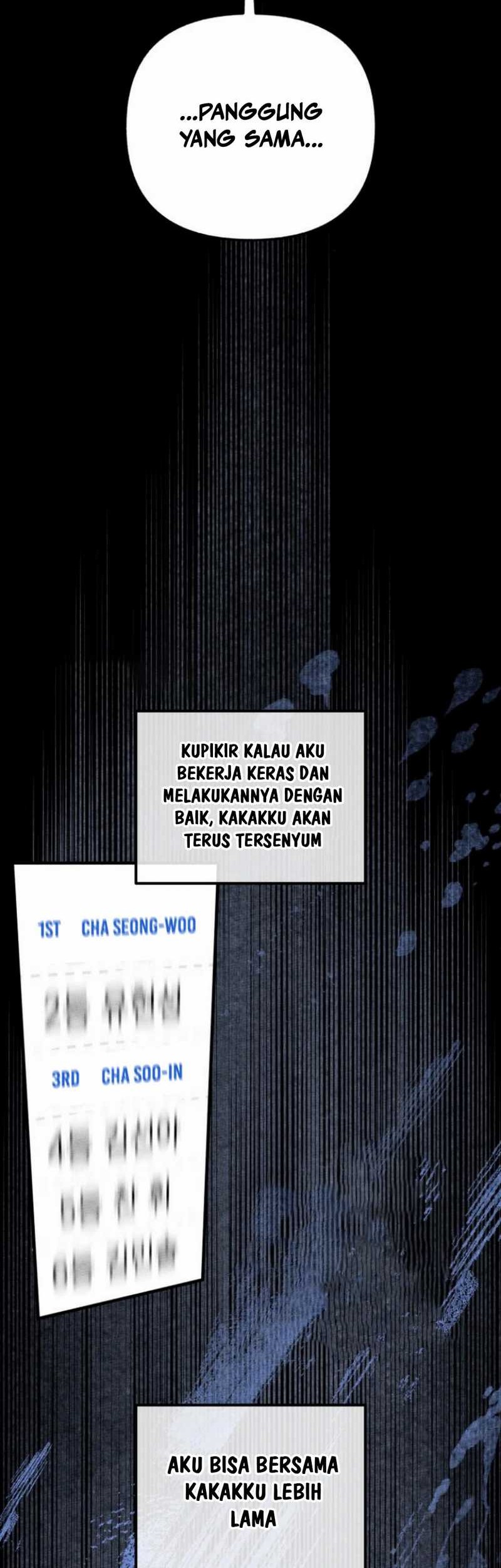 Chapter 15 - halaman 72