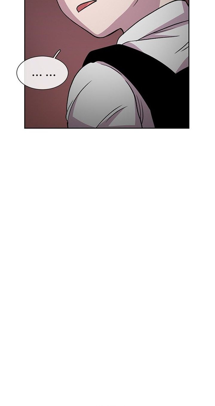 Chapter 32 - halaman 71