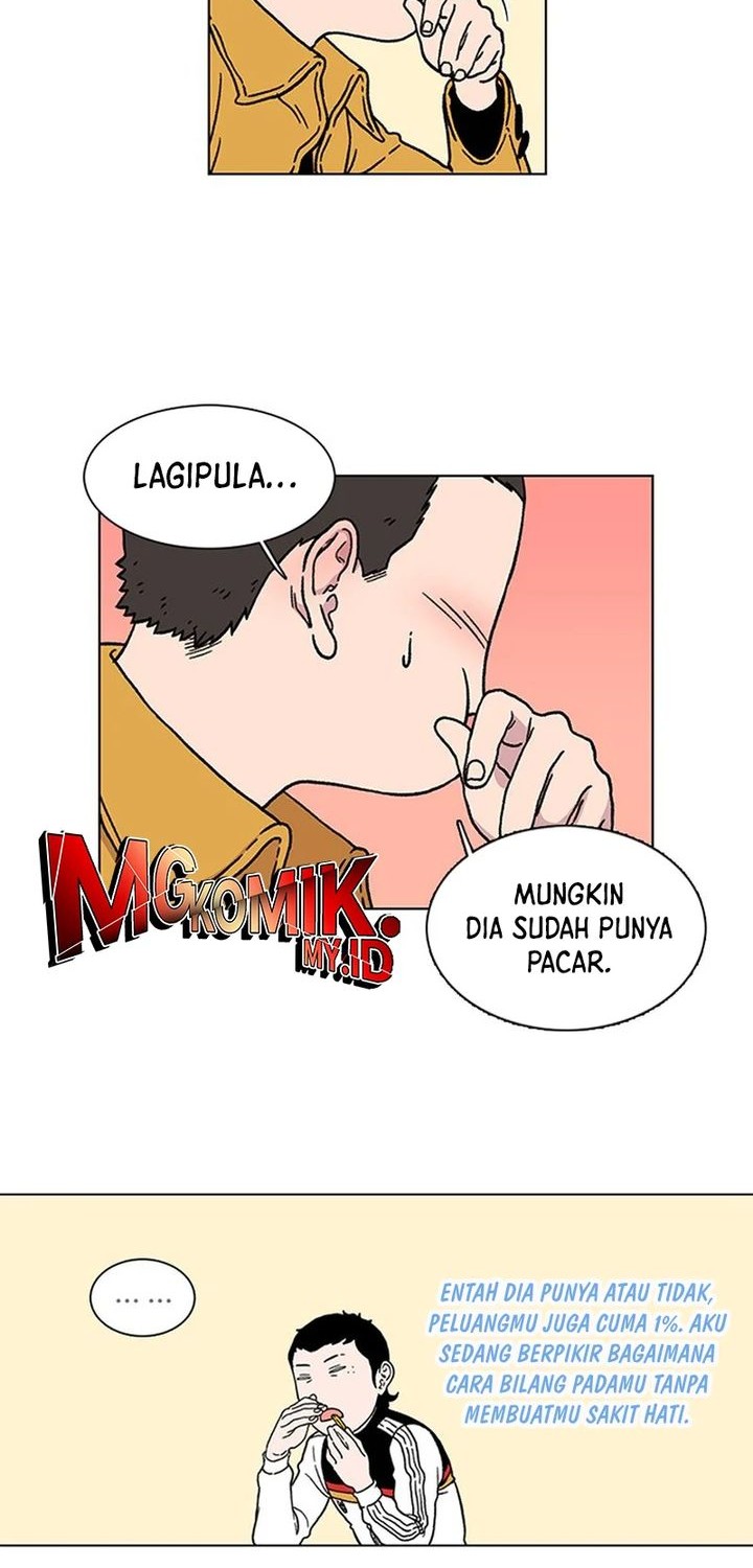 Chapter 5 - halaman 25