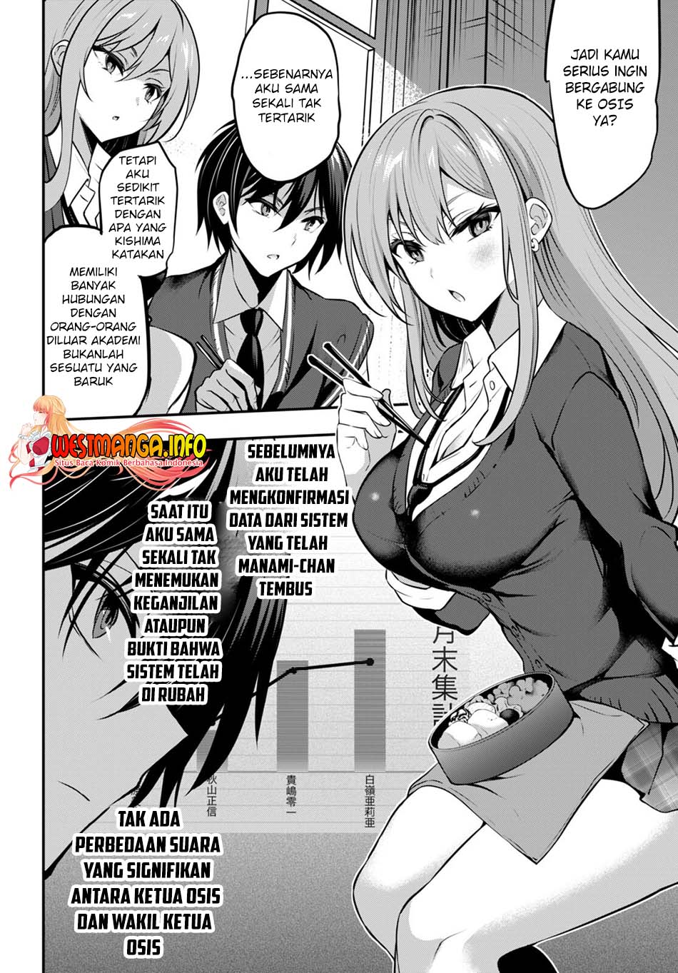 Chapter 19 - halaman 21