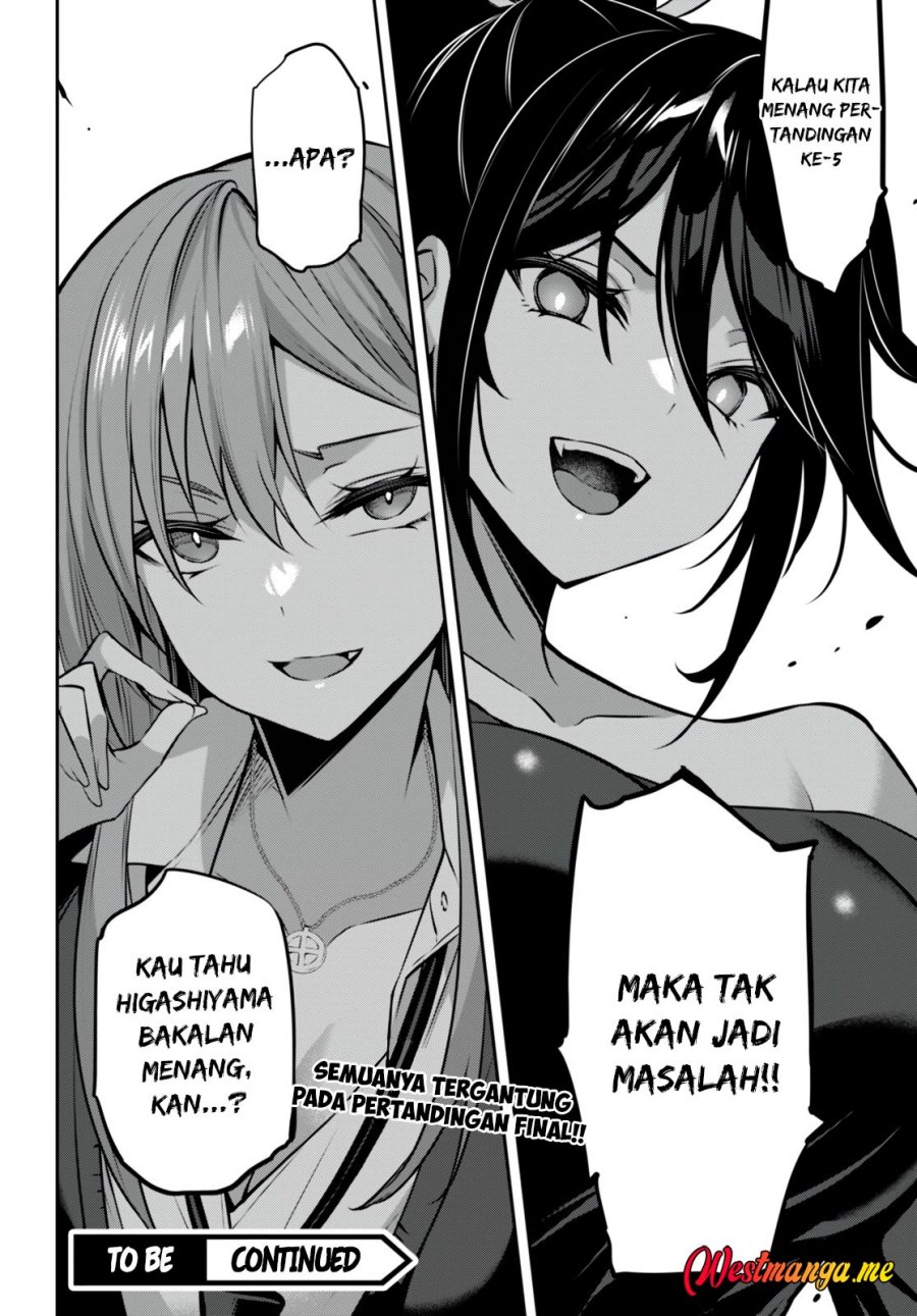 Chapter 28 - halaman 22