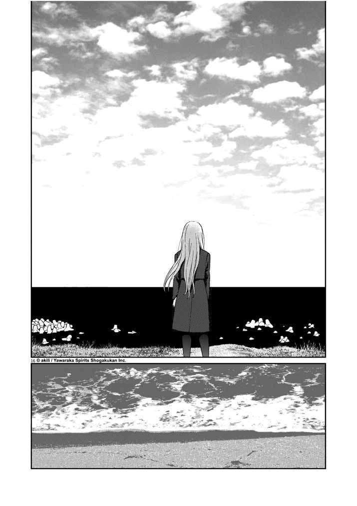 Chapter 10 - halaman 17