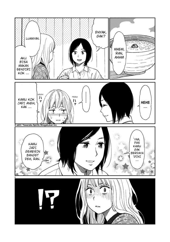 Chapter 12 - halaman 7