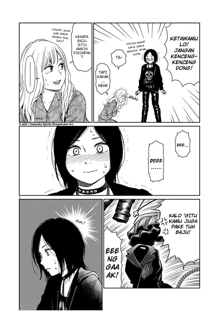 Chapter 15 - halaman 5