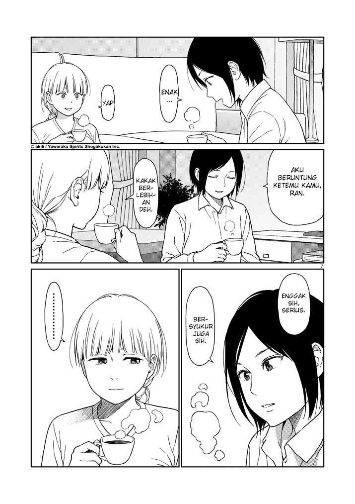 Chapter 2 - halaman 8