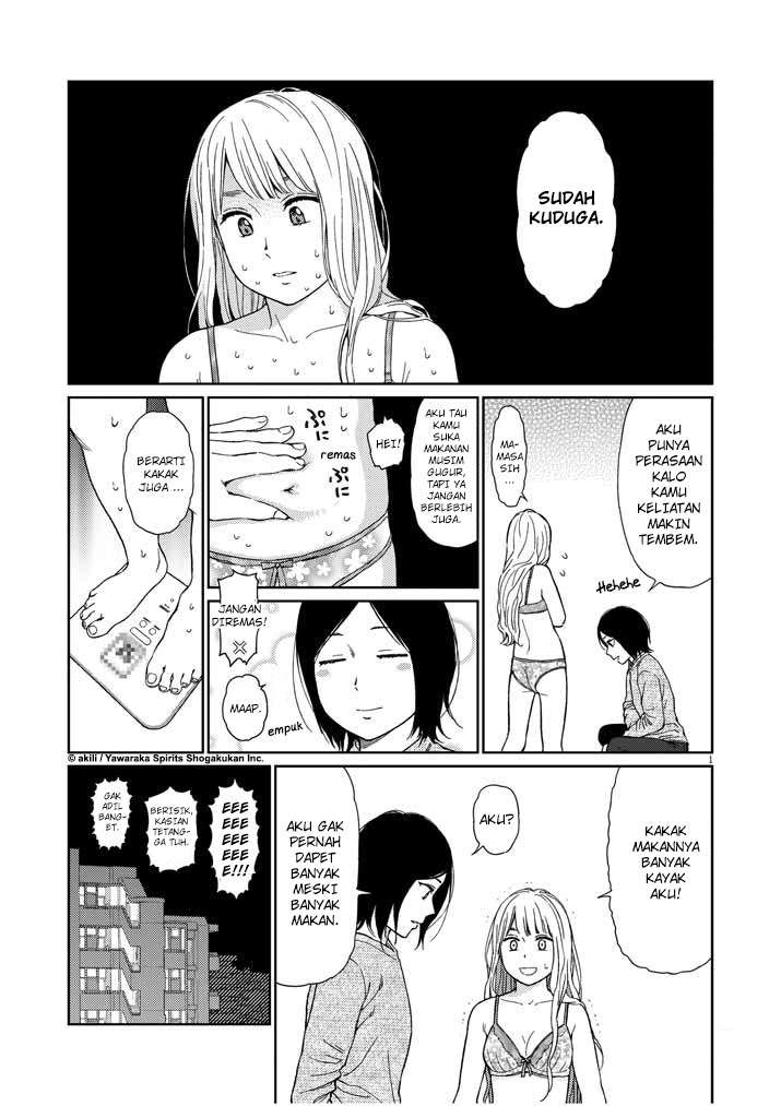 Chapter 20 - halaman 2