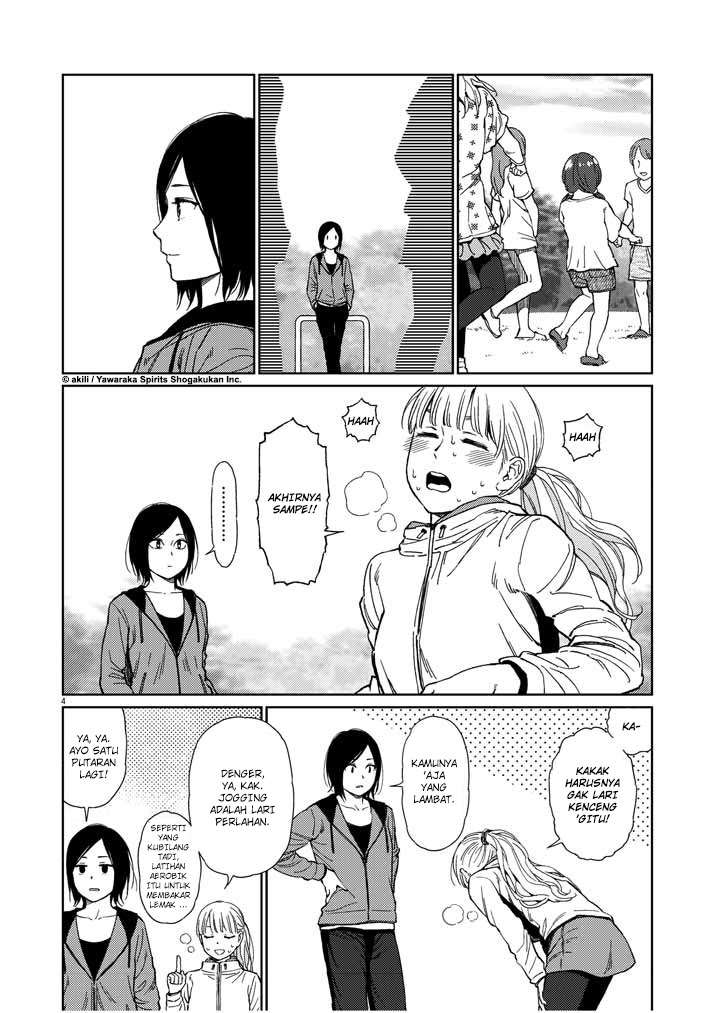 Chapter 20 - halaman 5