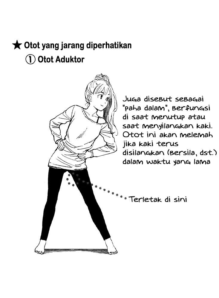 Chapter 22.1 - halaman 2
