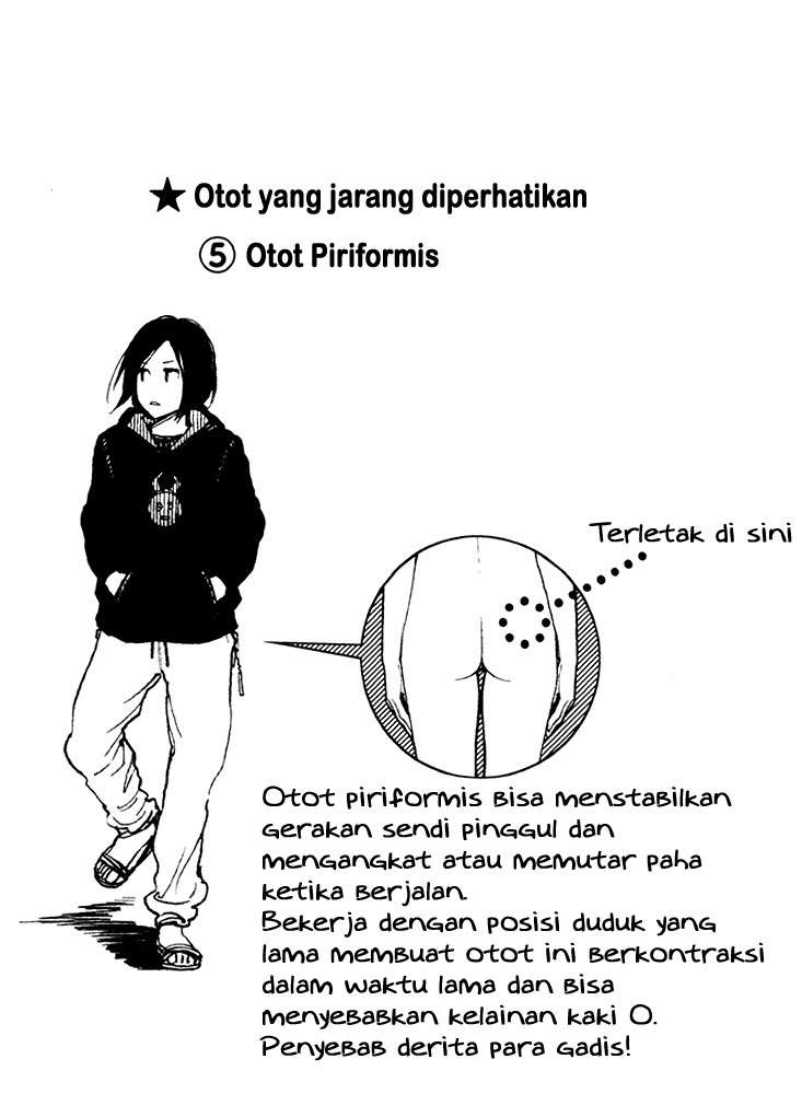 Chapter 22.1 - halaman 6