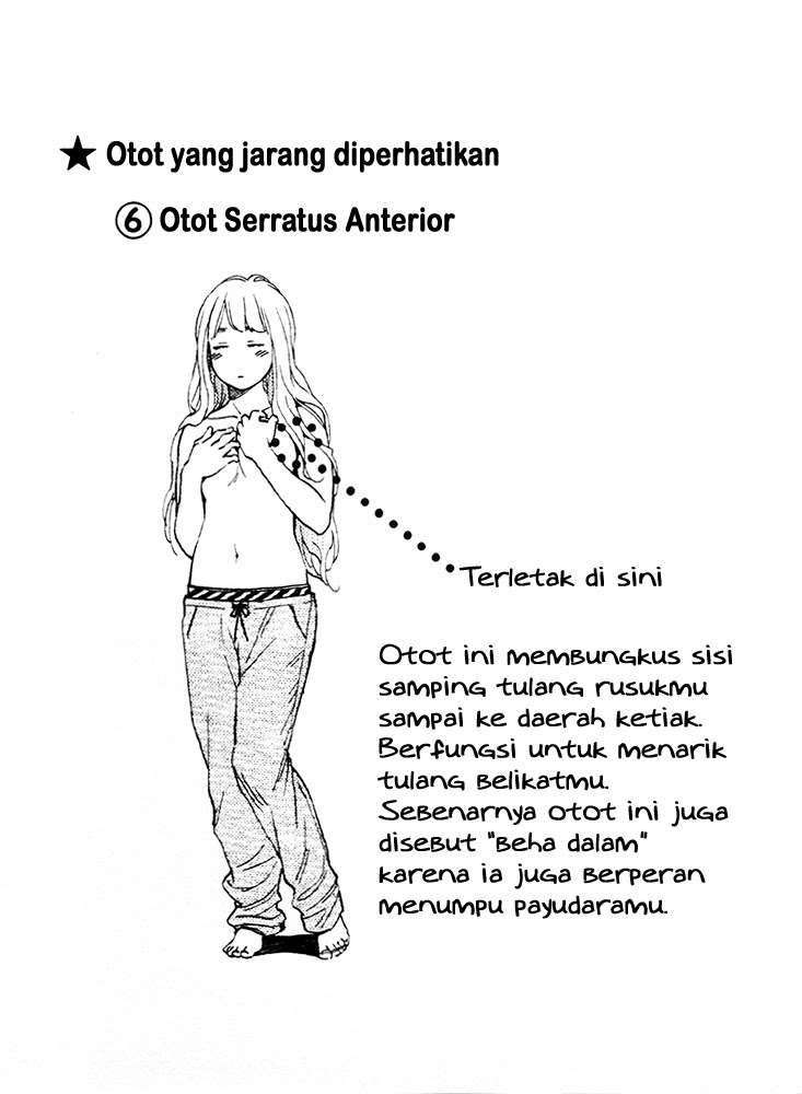Chapter 22.1 - halaman 7