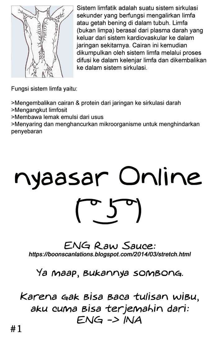Chapter 4 - halaman 12