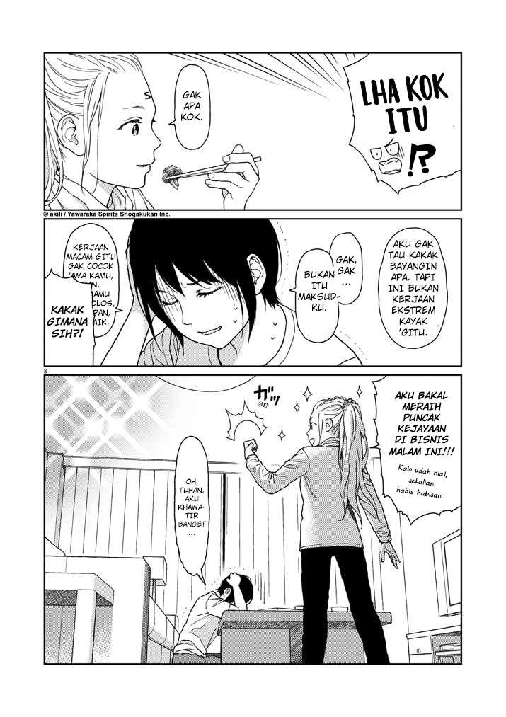 Chapter 4 - halaman 9