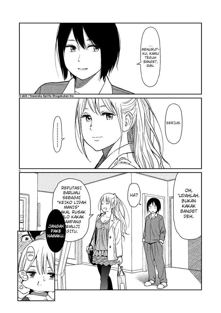 Chapter 5 - halaman 9