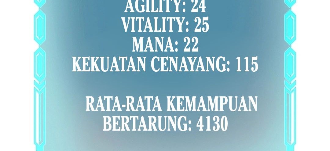 Chapter 22 - halaman 55