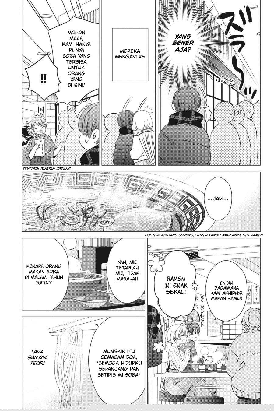 Chapter 27 - halaman 14