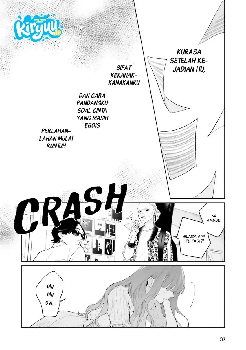 Chapter 5 - halaman 31