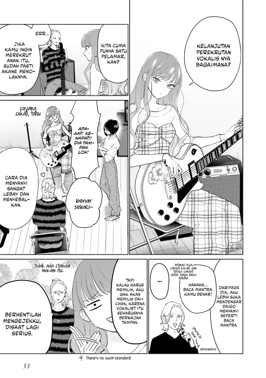 Chapter 6 - halaman 23