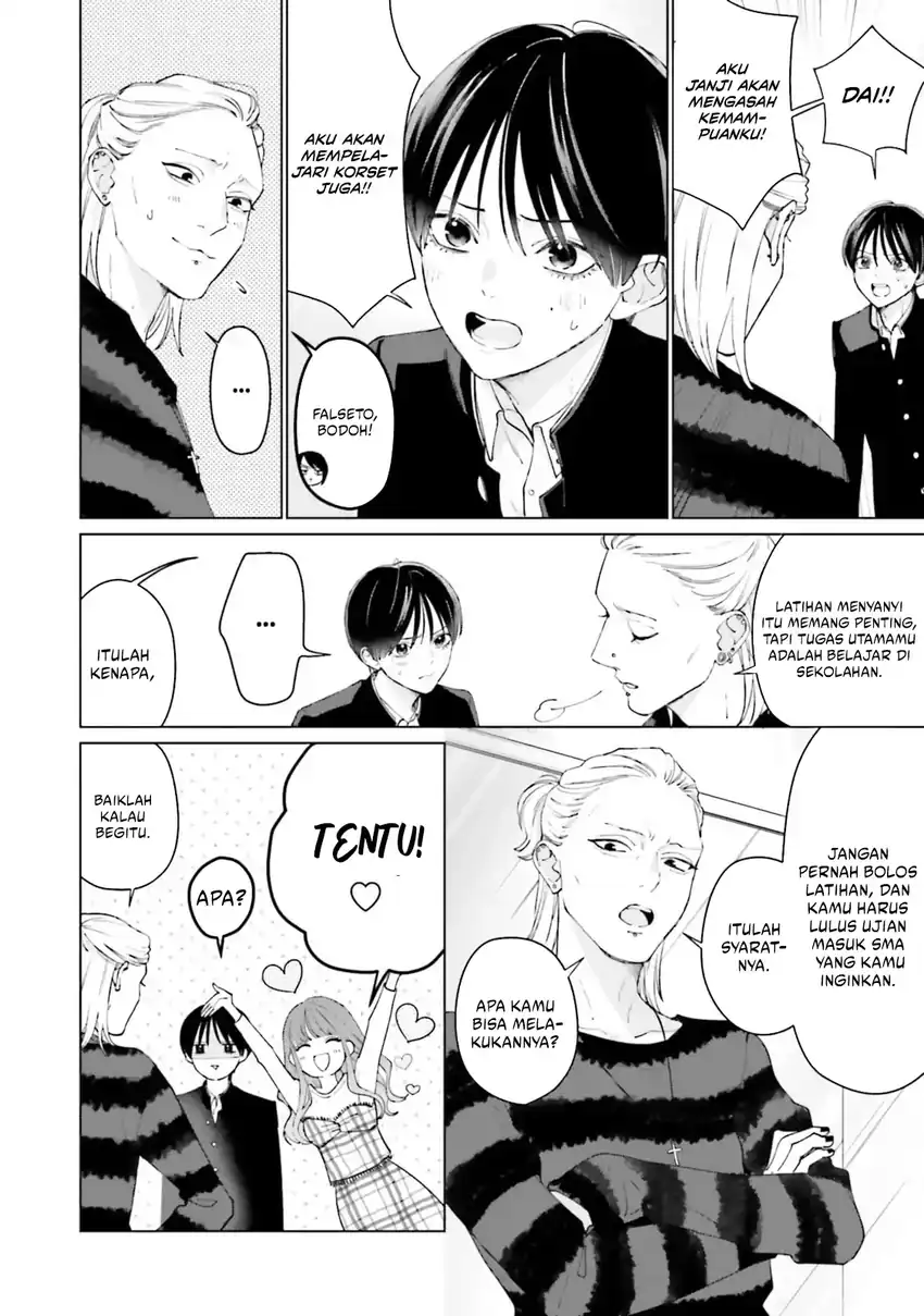 Chapter 6 - halaman 36