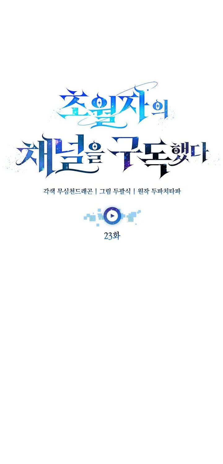 Chapter 23 - halaman 15