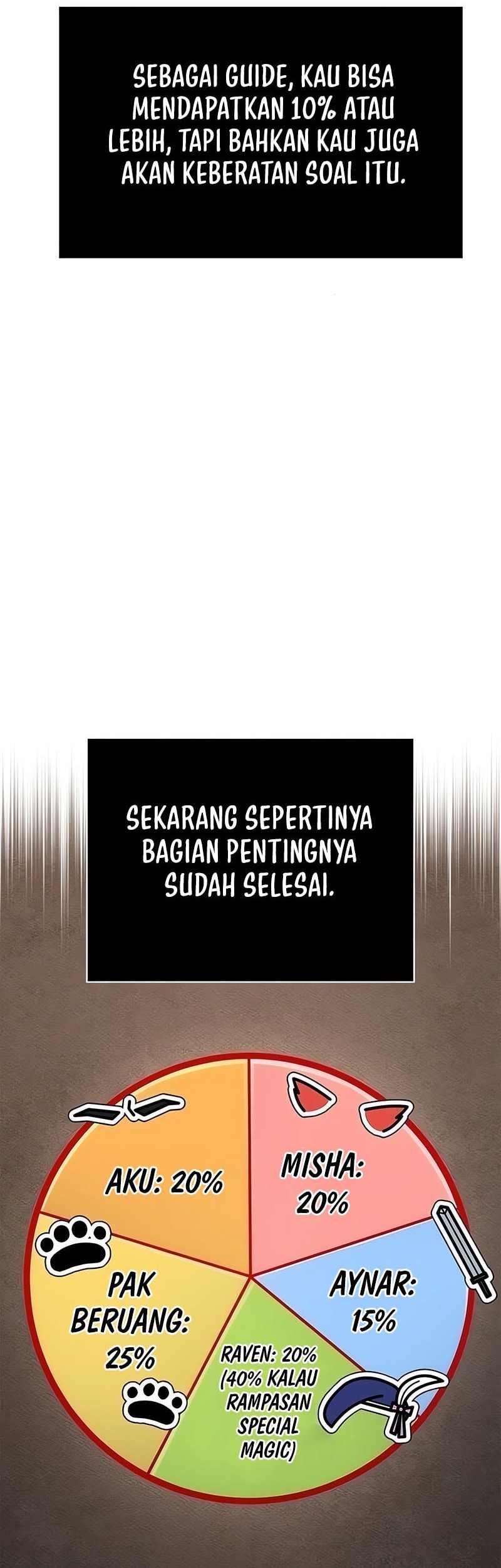 Chapter 107 - halaman 67