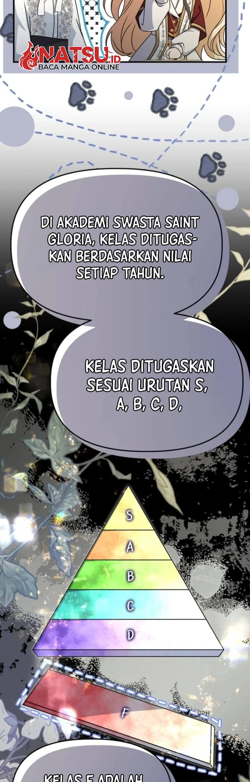 Chapter 11 - halaman 9