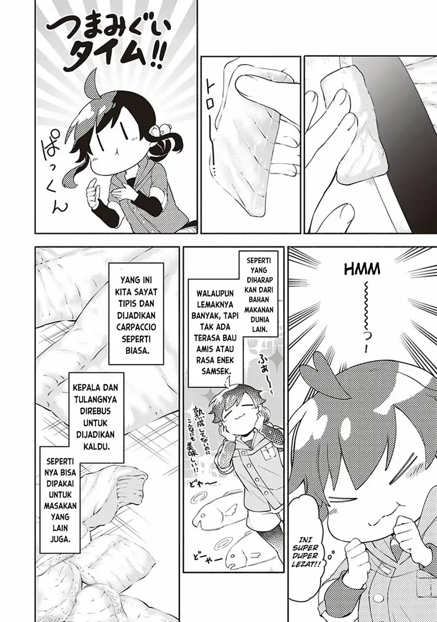 Chapter 2 - halaman 20