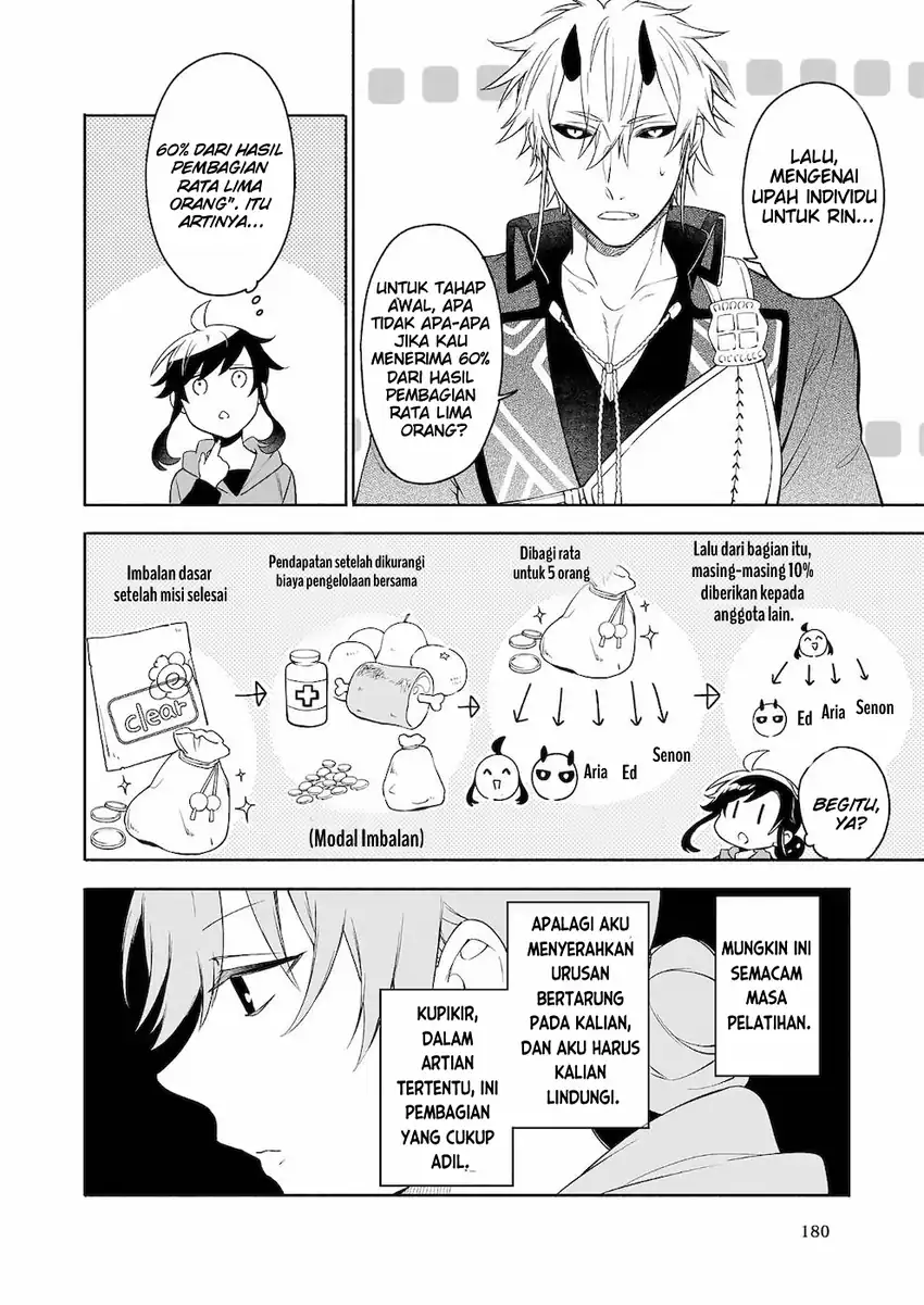 Chapter 4 - halaman 14