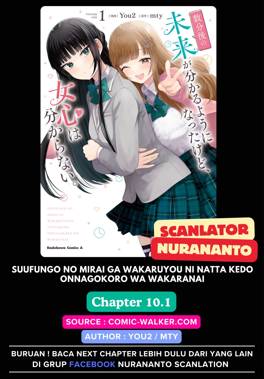 Chapter 10.1 - halaman 2