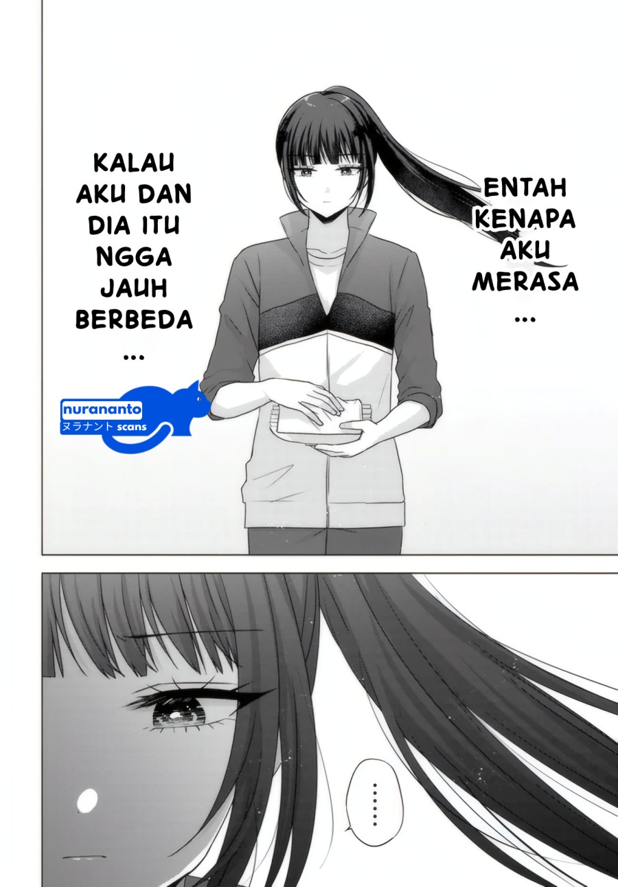 Chapter 10.2 - halaman 15