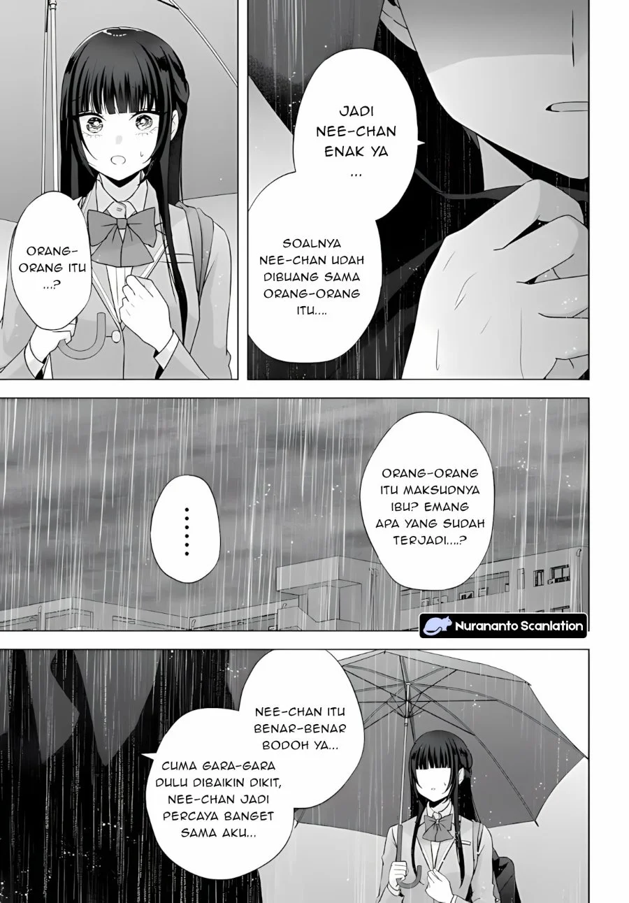 Chapter 16.2 - halaman 8