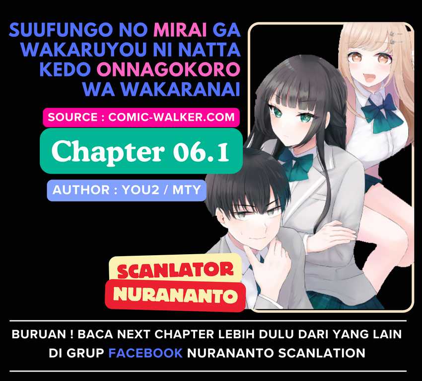Chapter 6.1 - halaman 2