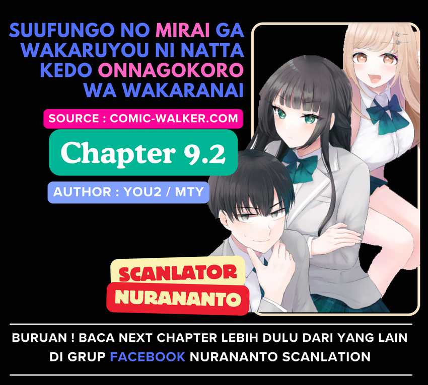 Chapter 9.2 - halaman 2