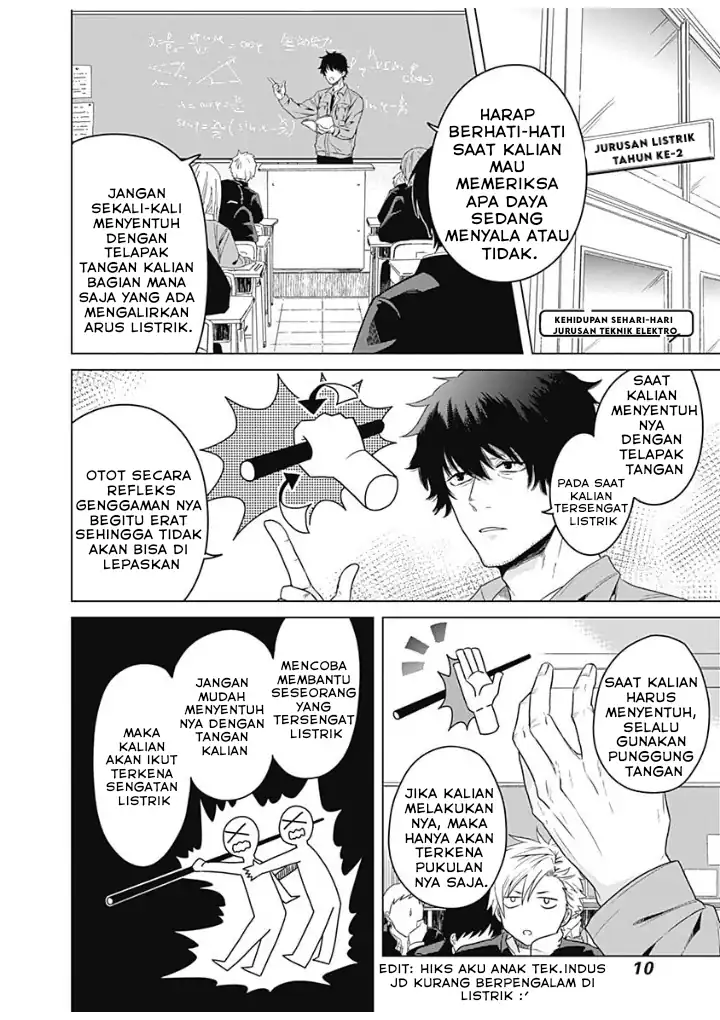 Chapter 1 - halaman 15
