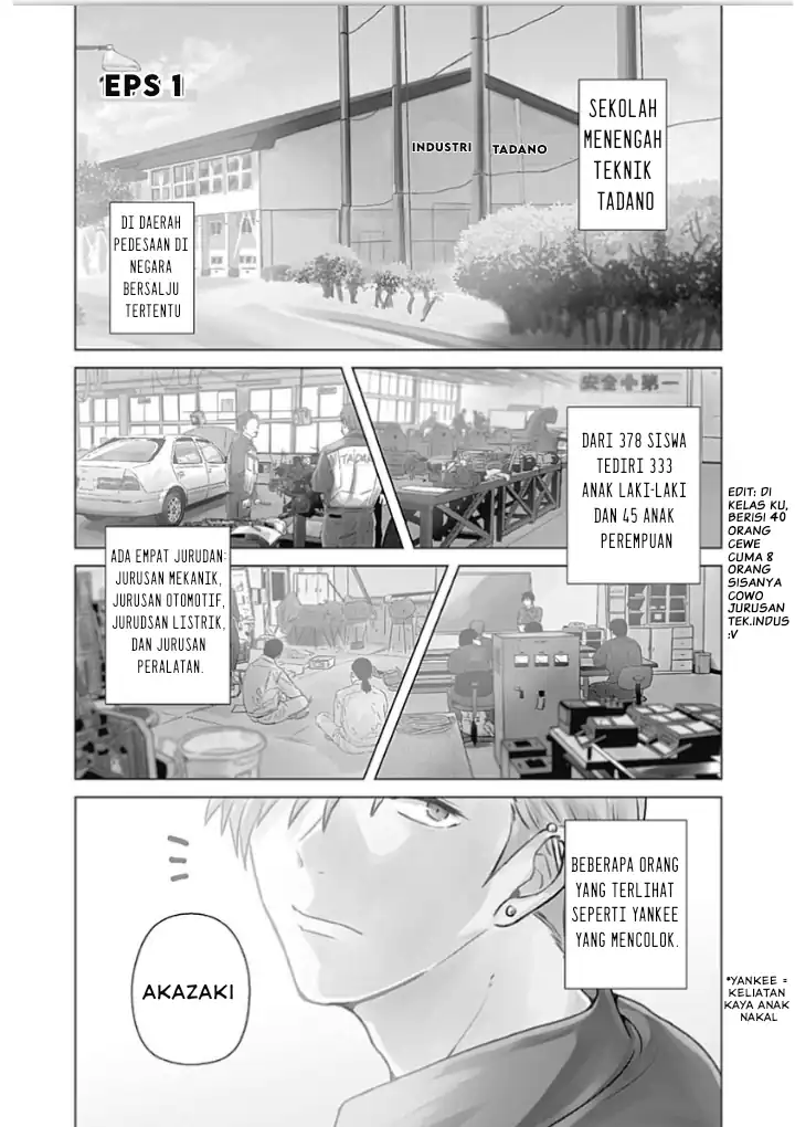 Chapter 1 - halaman 7