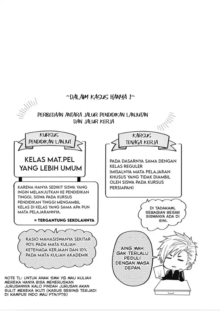 Chapter 10 - halaman 18