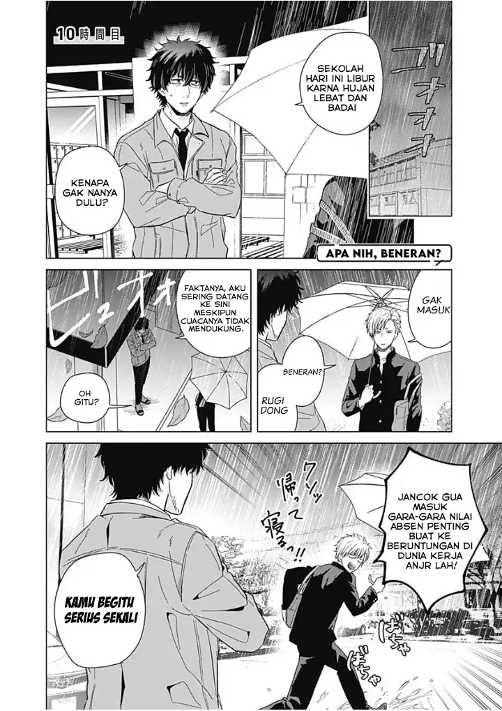 Chapter 10 - halaman 6