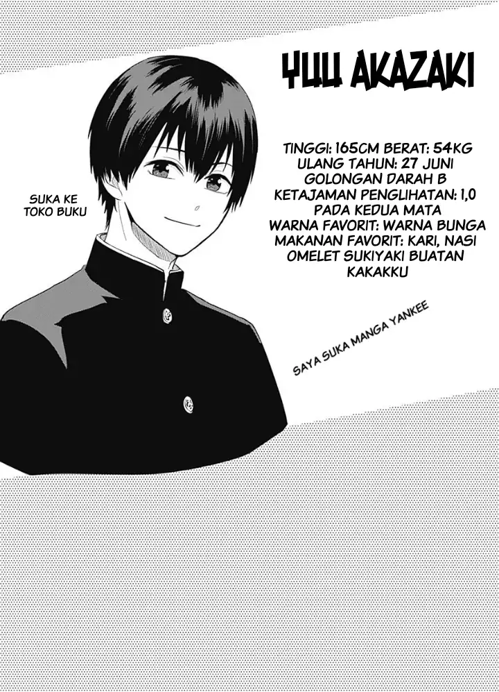 Chapter 12 - halaman 15