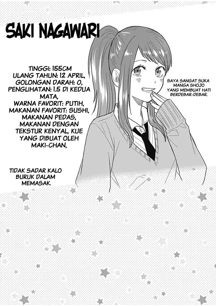 Chapter 14 - halaman 15