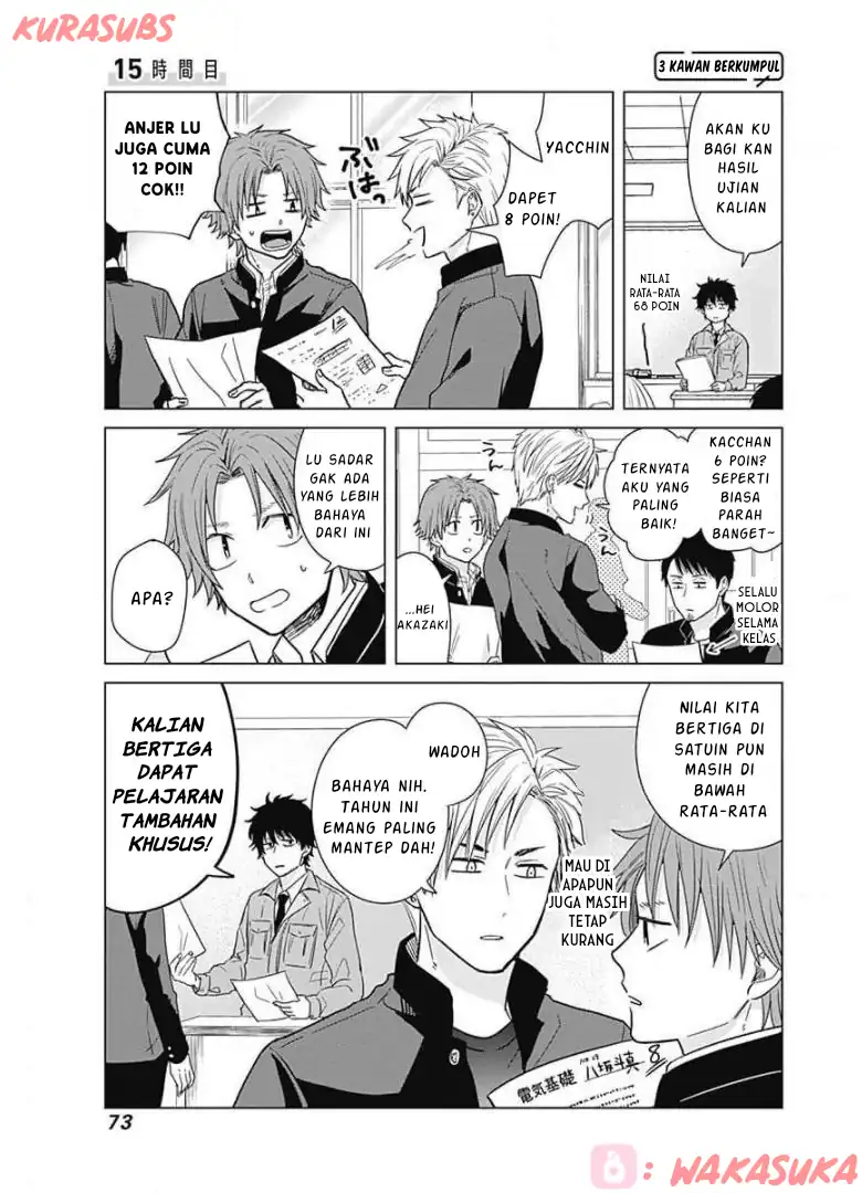 Chapter 15 - halaman 2
