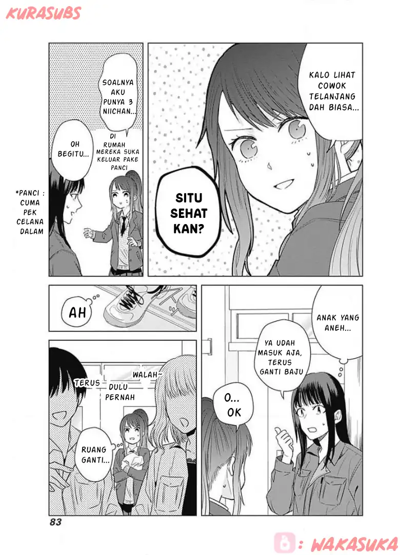 Chapter 15 - halaman 12