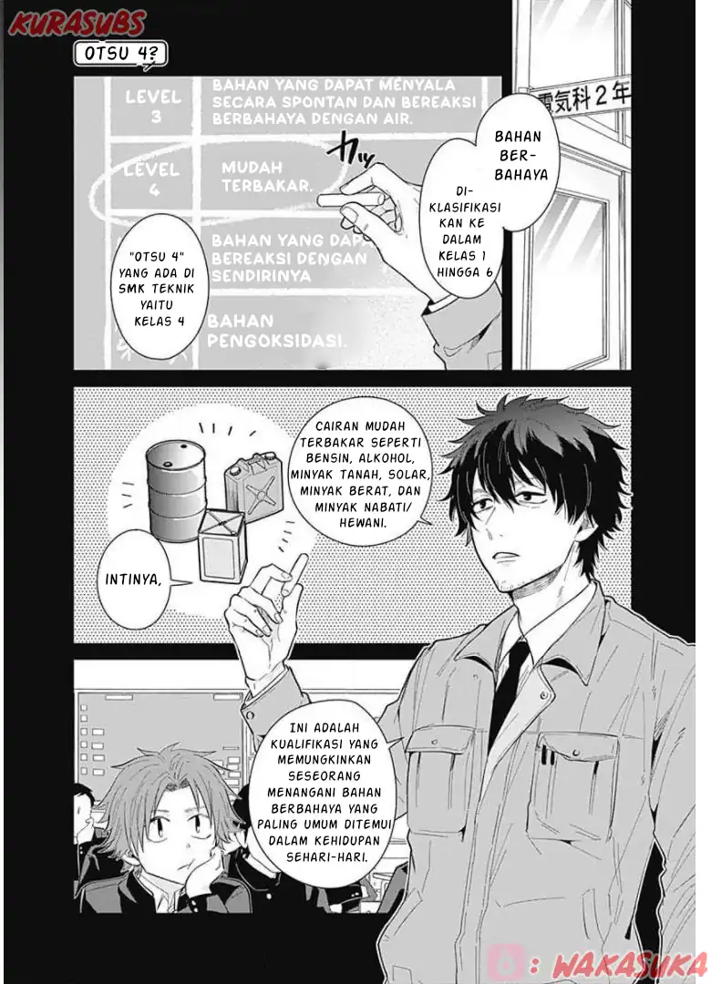 Chapter 16 - halaman 6