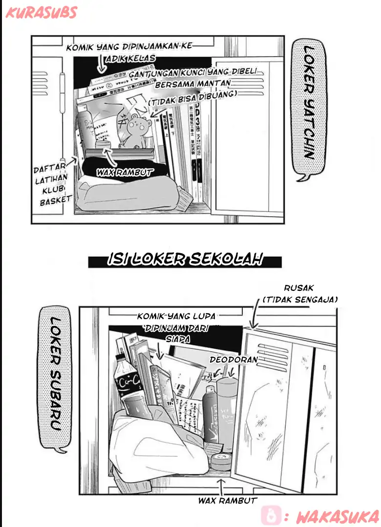 Chapter 17 - halaman 2