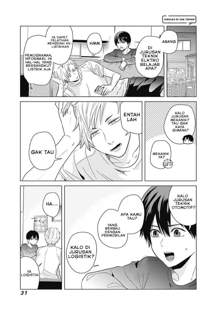 Chapter 2 - halaman 13
