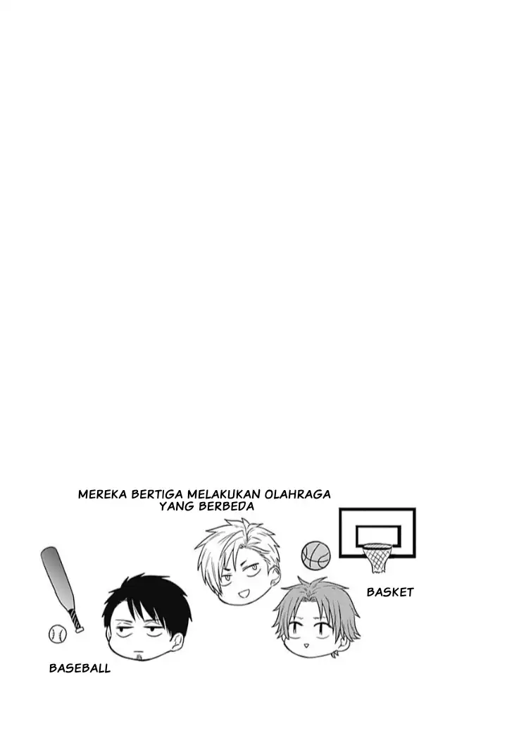 Chapter 3 - halaman 15
